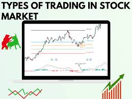 #TradingBasics #FinancialMarkets #StockMarket #TradingStrategies #Investing101 #MarketTrends #TechnicalAnalysis #FundamentalAnalysis #DayTrading #SwingTrading #LongTermInvesting #FinanceEducation